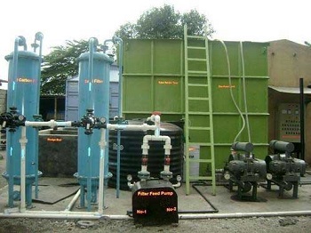 Best STP Plant Manufacturer in Ludhiana, Punjab
